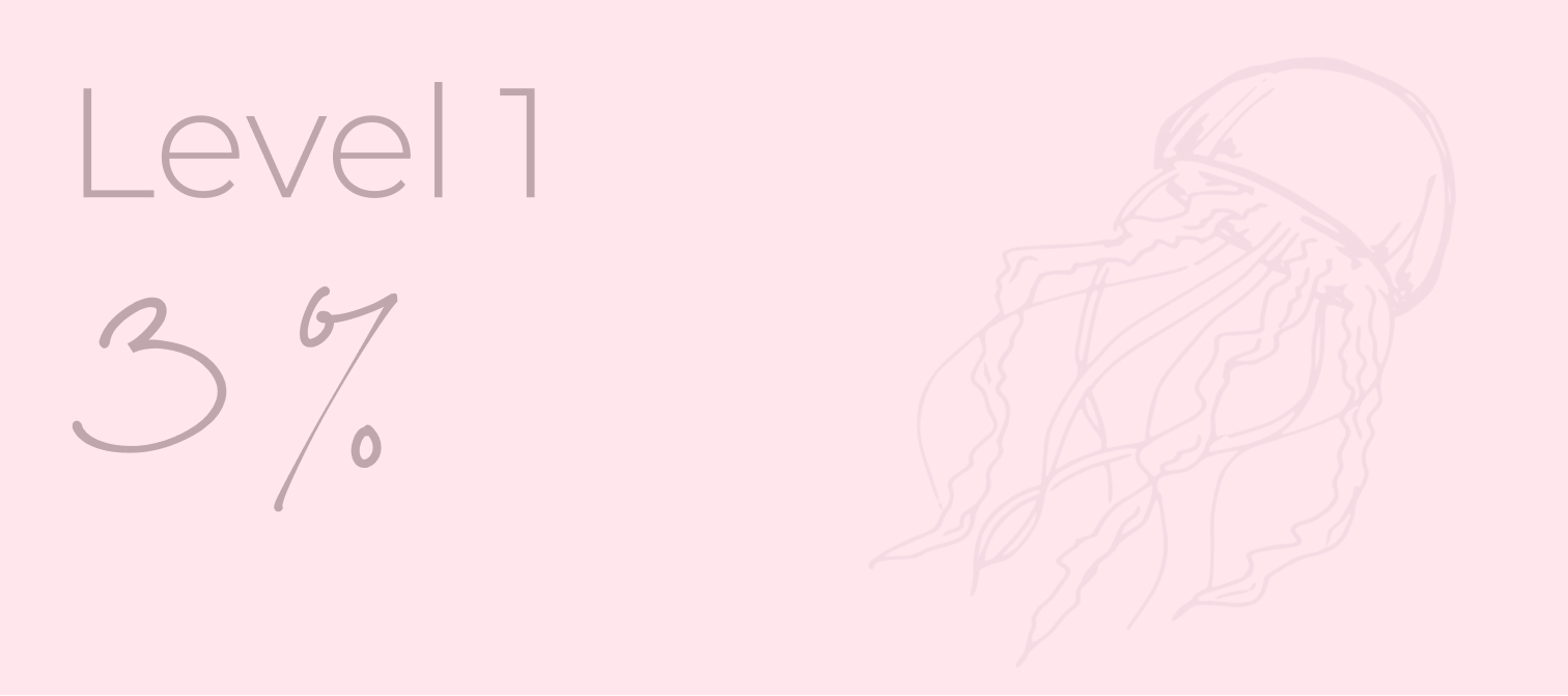 Level 1 — 3%
