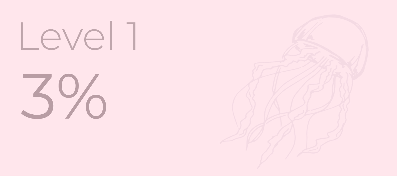 Level 1 — 3%