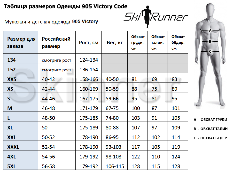 Утеплённая лыжная куртка 905 Victory Code Speed Up Blue A3 181103 0602 ...