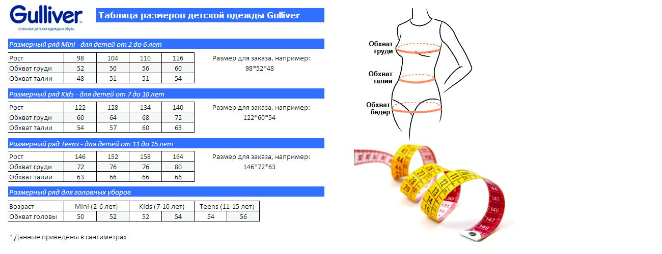 Alfa-Shopping.ru - интернет магазин одежды и аксессуаров европейских брендов
