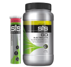 Изотонические напитки