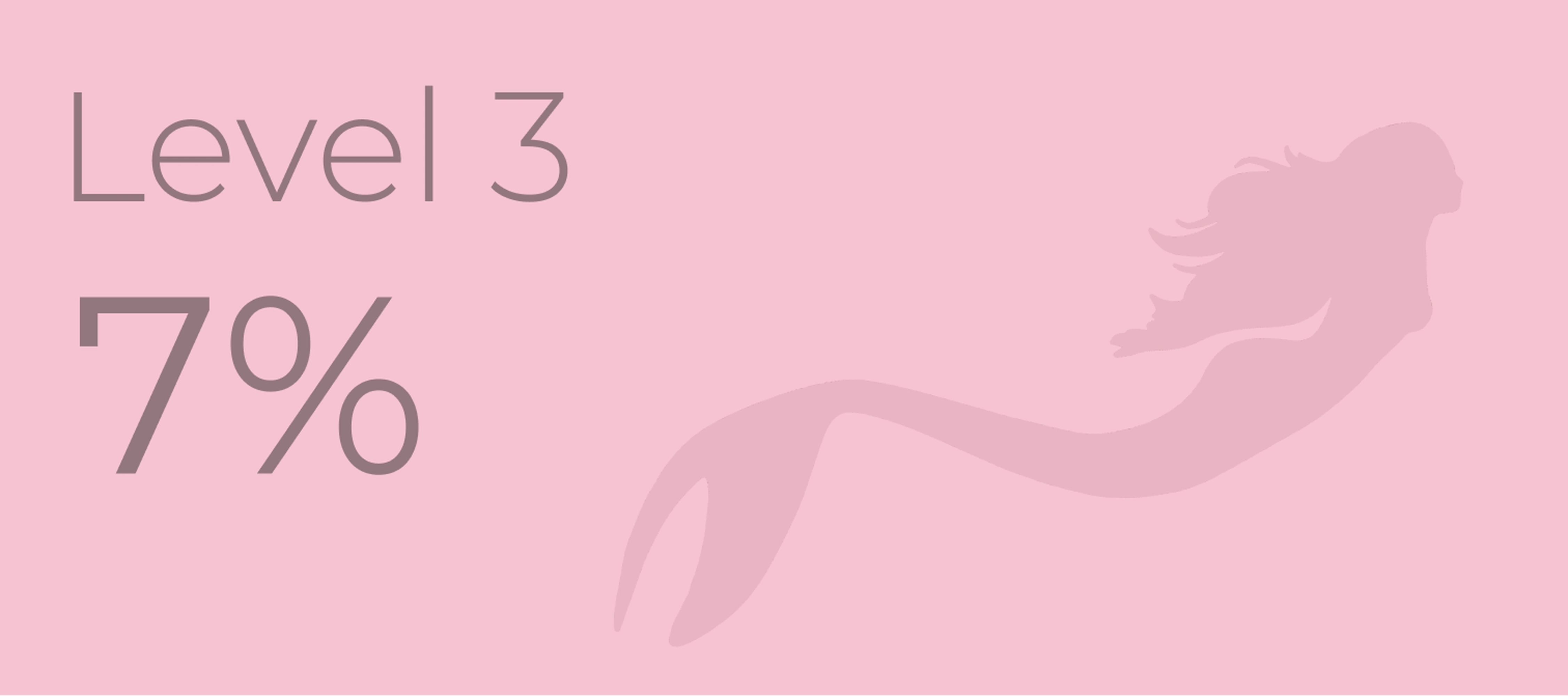 Level 3 — 7%