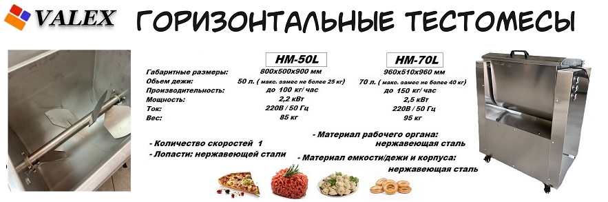 Тестомесы серии HM