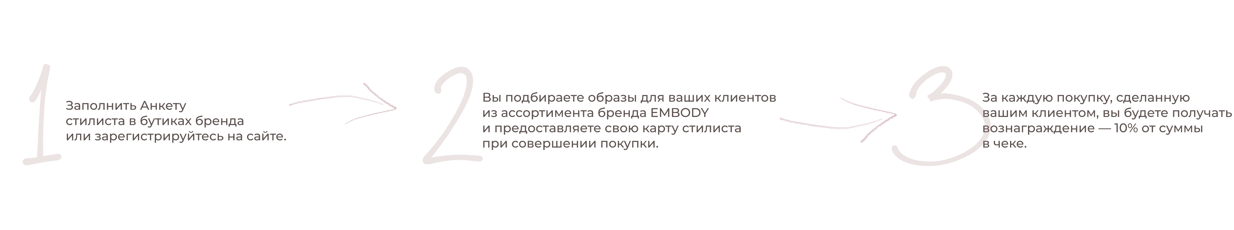 Система лояльности