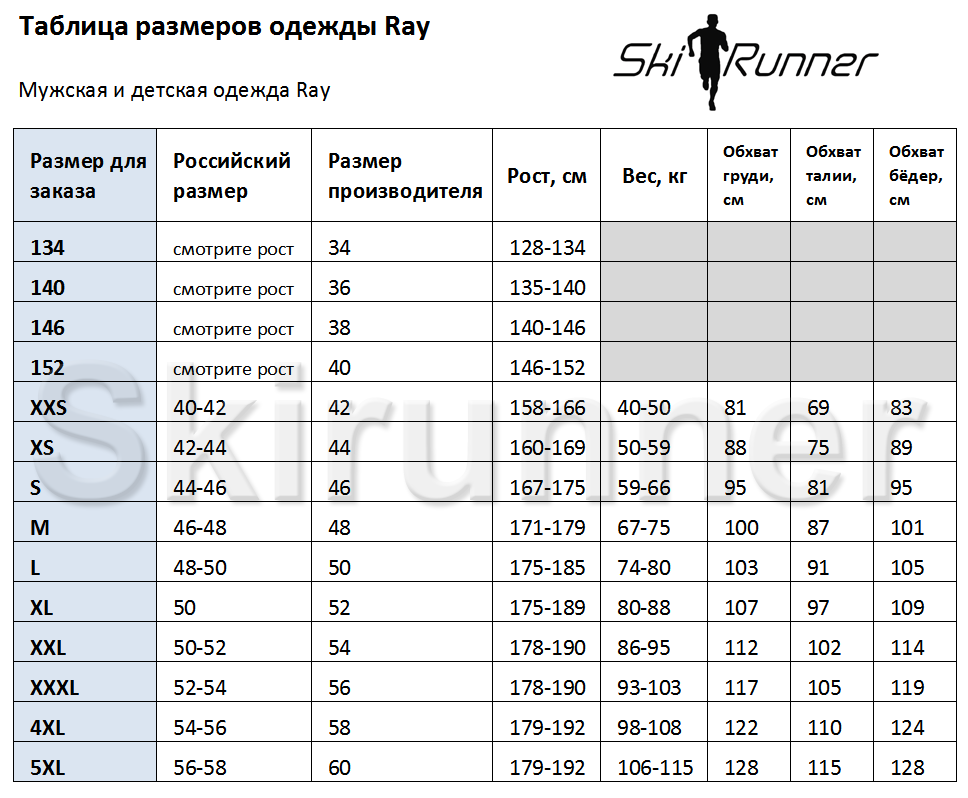 Размеры горнолыжных костюмов. Комбинезон лыжный Рэй Размерная сетка. Размерная таблица лыжный костюм. Размерная таблица гоночных лыжных костюмов. Размерная сетка Рэй спорт.