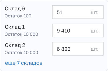 Создание B2B-кабинетов для производителей, поставщиков и дилеров