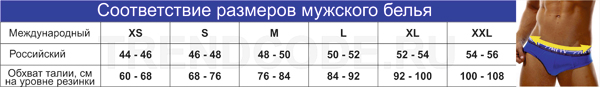 Таблица размеров мужских трусов и нижнего белья