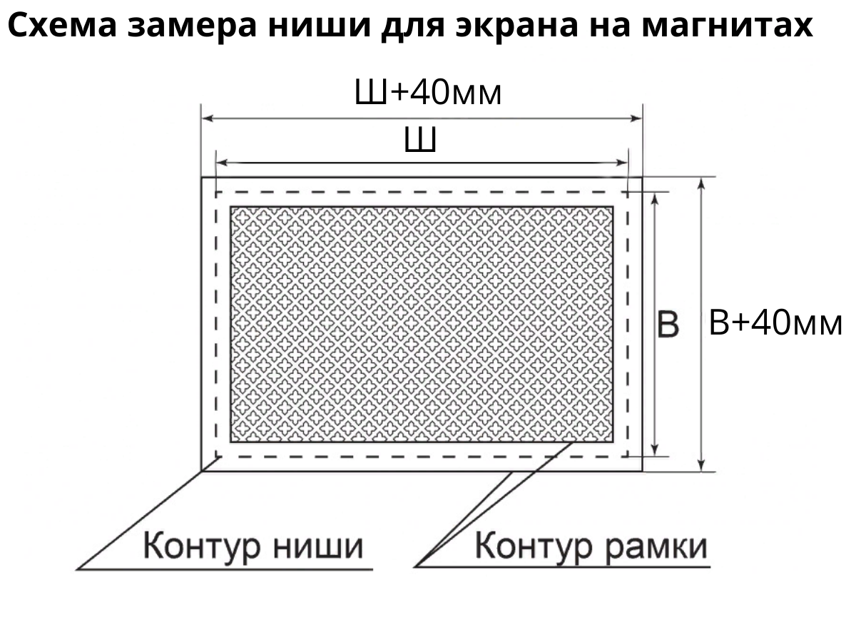 Решетки радиатора из МДФ на заказ по индивидуальным размерам в Москве | Синкос мебель