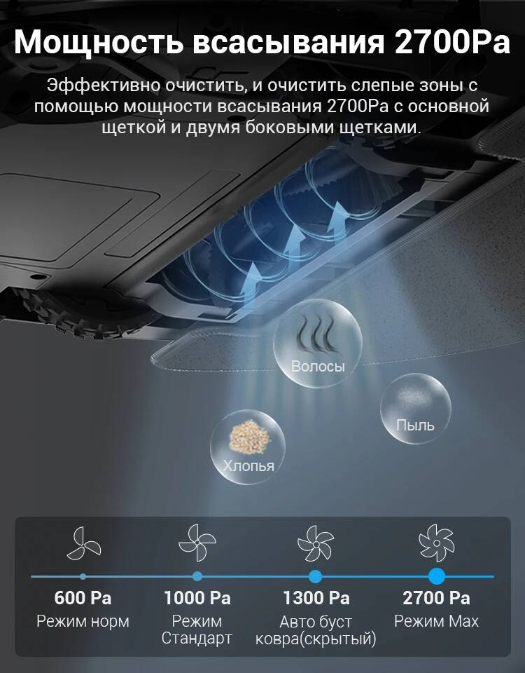 Робот-пылесос 360 Robot Vacuum P7 описание-5.jpeg