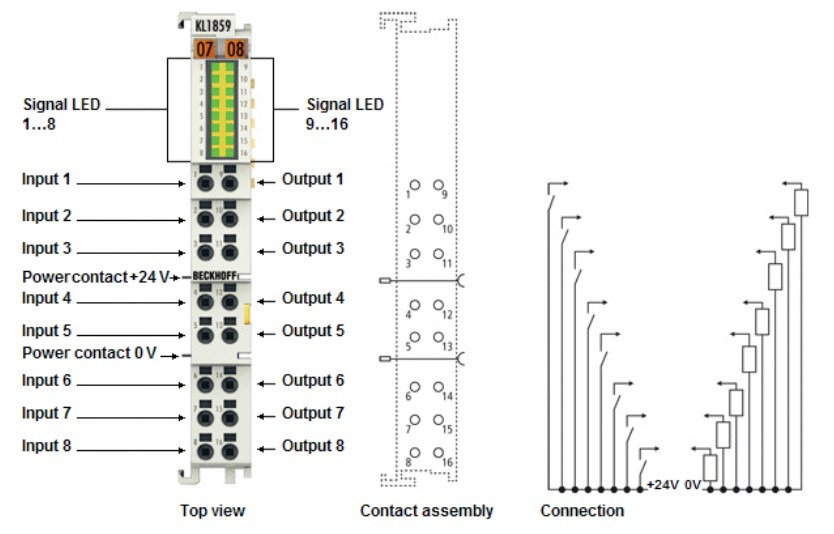 Beckhoff_KL1859_connection.jpg