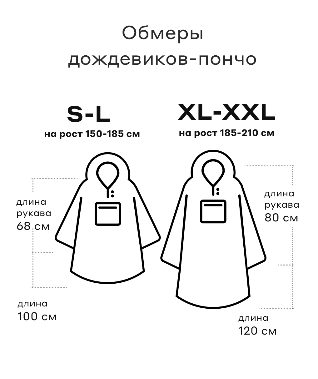 : как выбрать размер