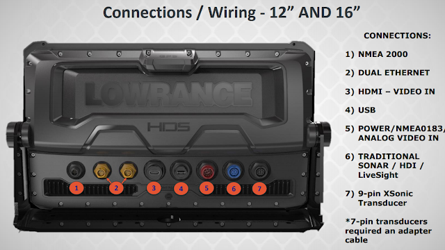 HDS PRO backside HDS PRO backside.PNG