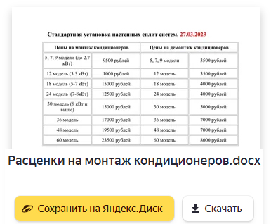 Расценки на монтаж кондиционеров( сплит-систем)