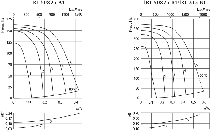 ire_g50x25ab.gif