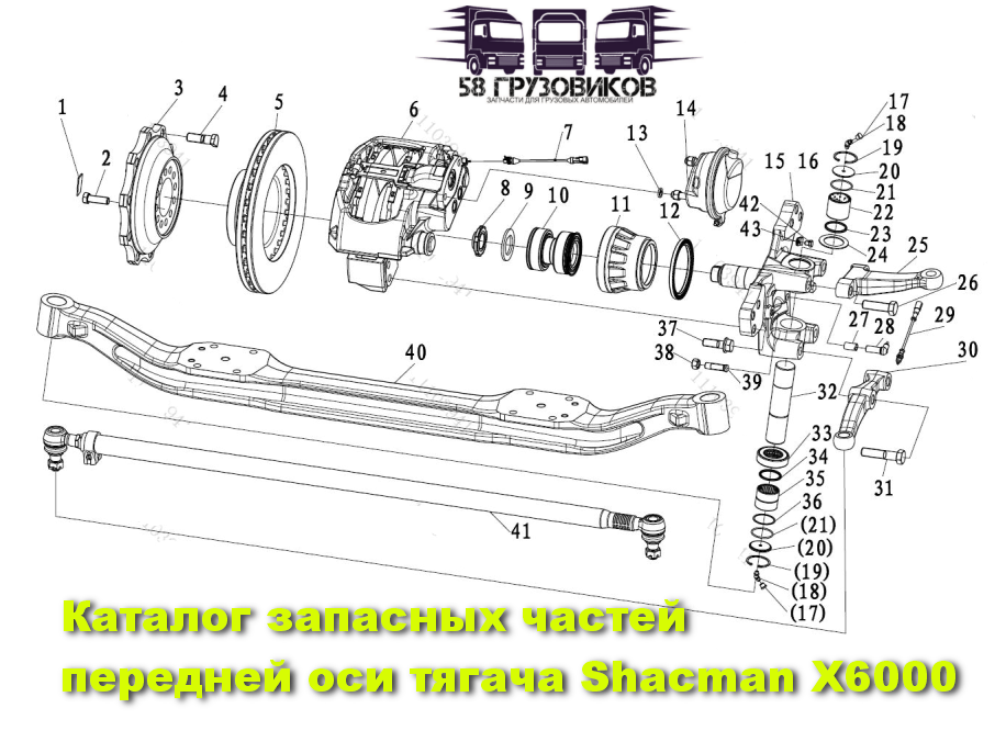 Каталог запчастей передняя ось Shacman X6000
