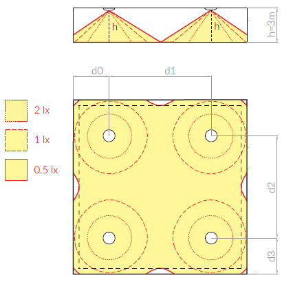 Схема расстановки светильников аварийного антипанического освещения BOA-NI M1, M2