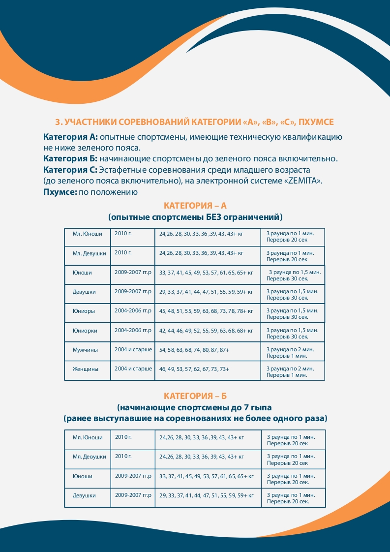 Открытый турнир по тхэквондо Одинцовского городского округа, который состоится 11-12 декабря 2021г.