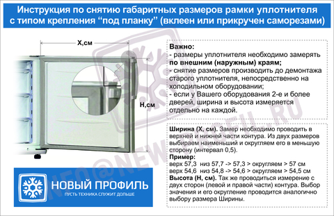 Схема замера уплотнительного профиля под планку (саморез)