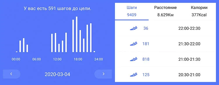 distanciya-health-watch-pro-5-chornyy-milan distanciya-health-watch-pro-5-chornyy-milan