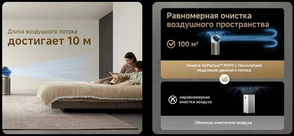 Очиститель воздуха Dreame PM10-описание-6.jpg