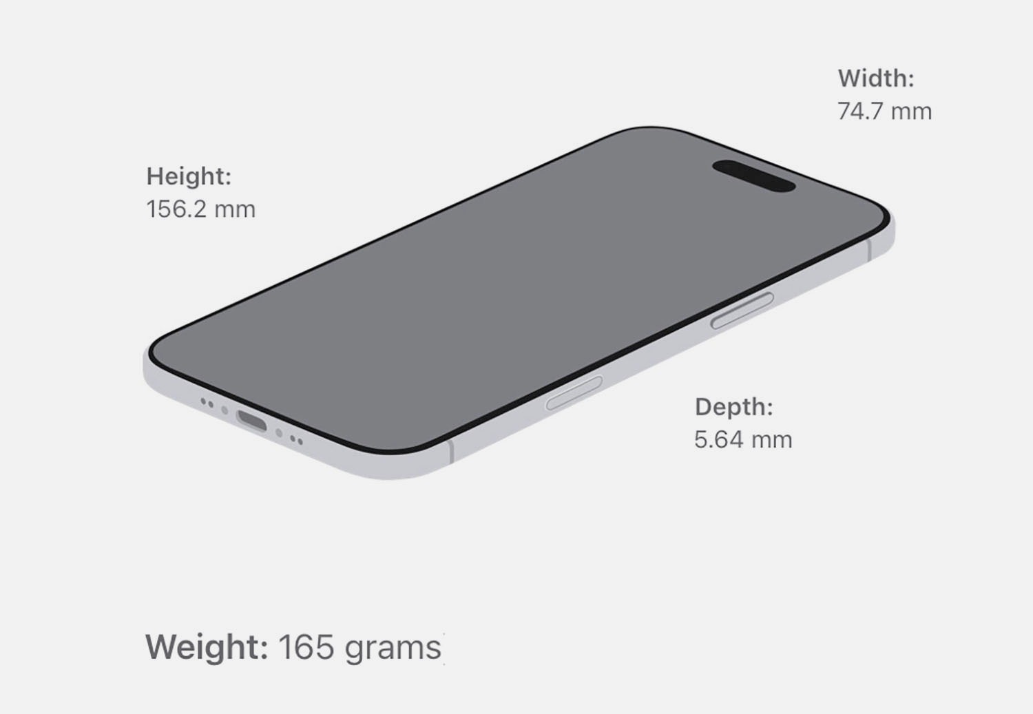 Габариты Аир Габариты Аир.jpg