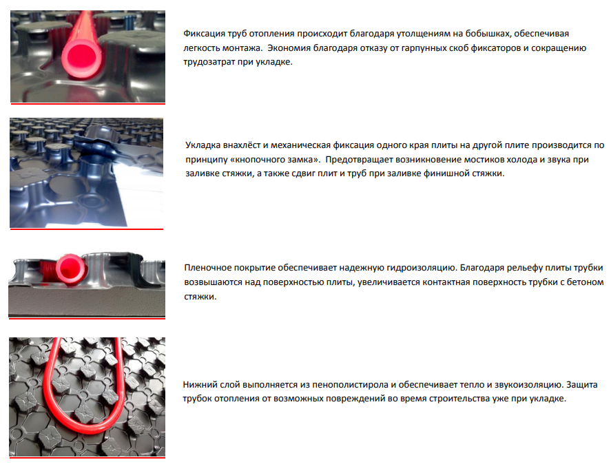 Особенности монтажа теплоизоляционной плиты Stout SMF-0001-110802 для водяного тёплого пола