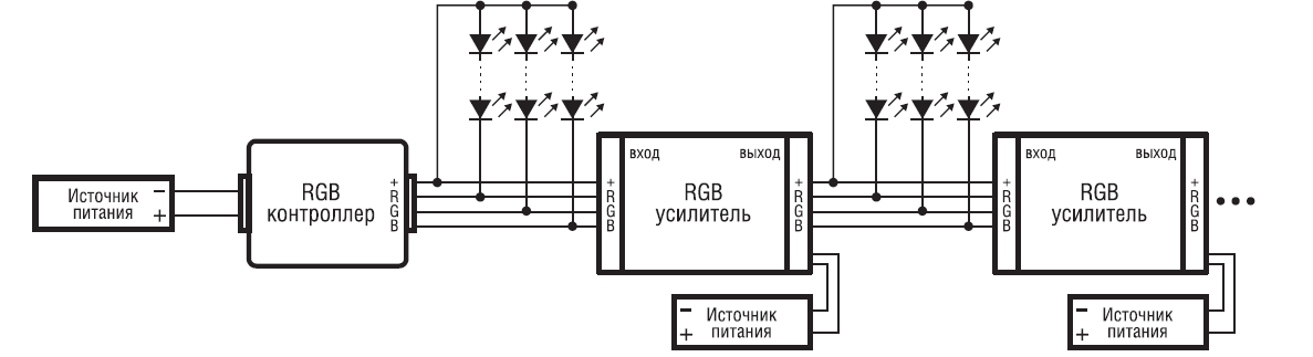 Схема усилителя