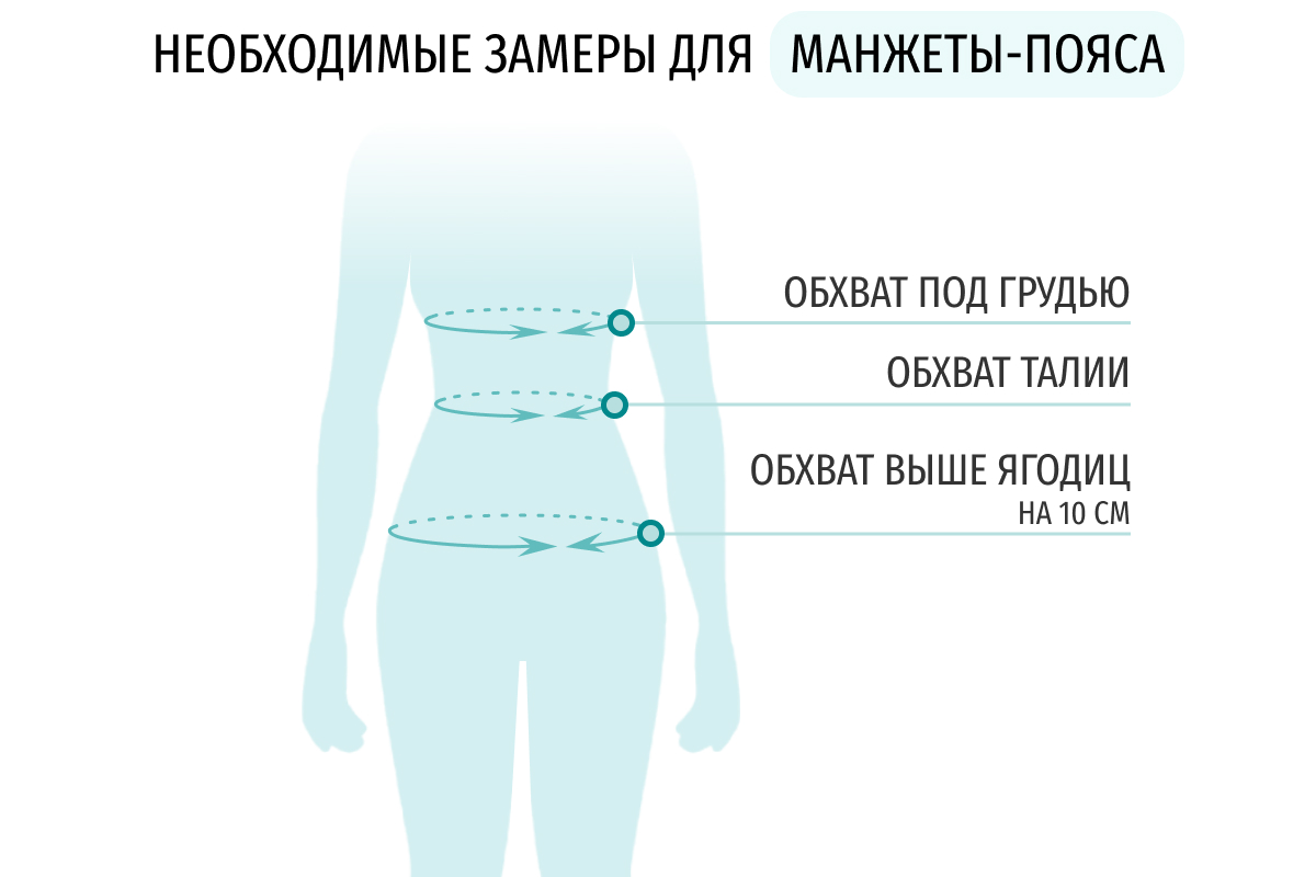 Обхват пояса. Манжета для талии. Манжет на талию. Манжета шорты прессотерапия ращсепы. Манжета на шортах.