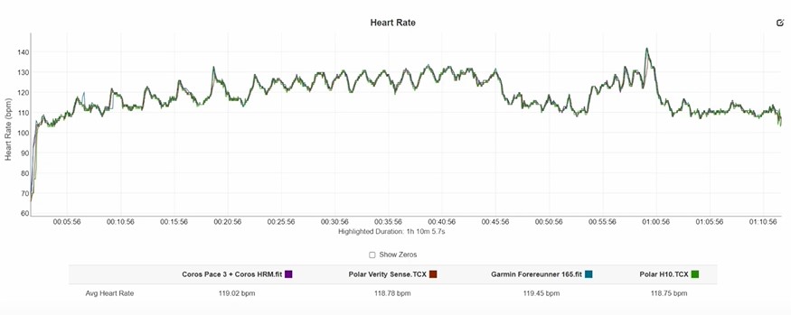 Garmin-Forerunner-165-Obzor-128 Garmin-Forerunner-165-Obzor-128.jpg