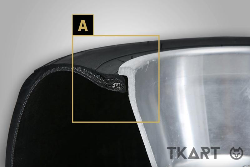 Сечение картинговой шины на ободе &mdash; борт и фланец каркаса