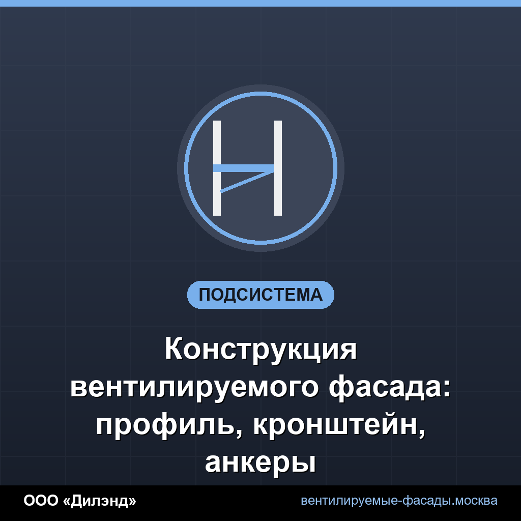 Конструкция вентилируемого фасада: профиль, кронштейн, анкеры Конструкция вентилируемого фасада: профиль, кронштейн, анкеры