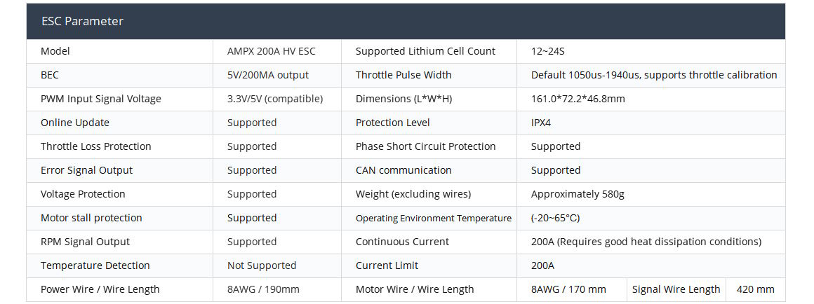 mad-ampx-200a12-24s-hv-v20-can-10.jpg