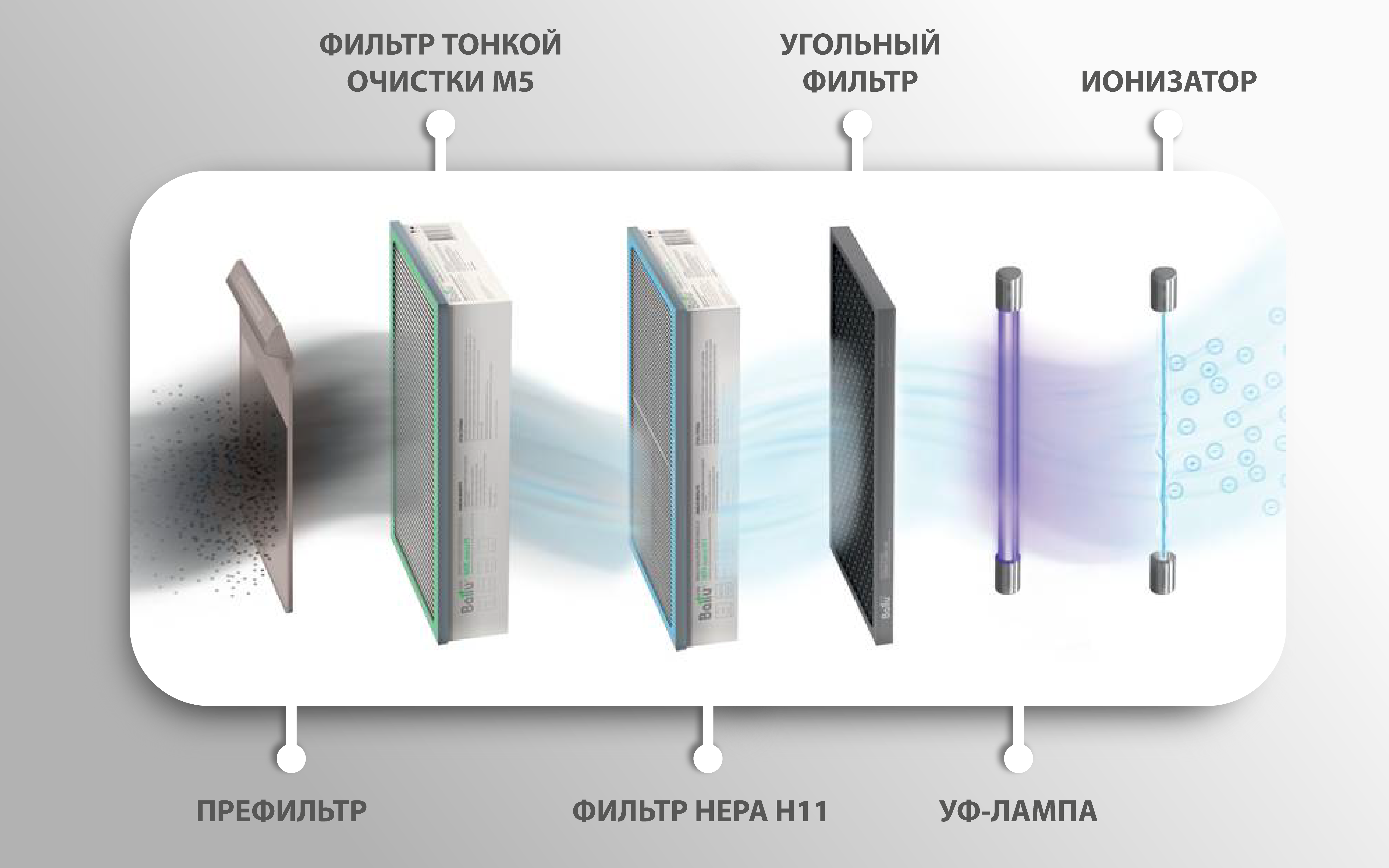 Ballu 100 R3.3.png