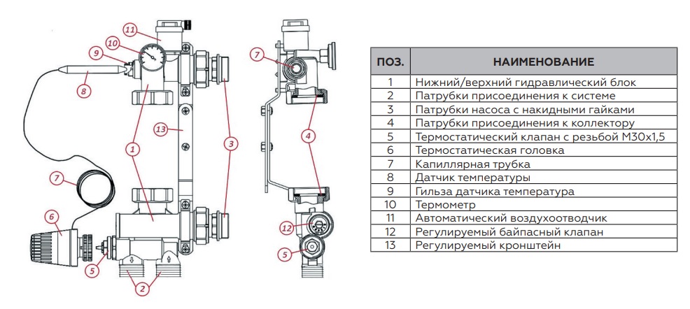 Устройство насосно-смесительного узла RDG-0120-009000