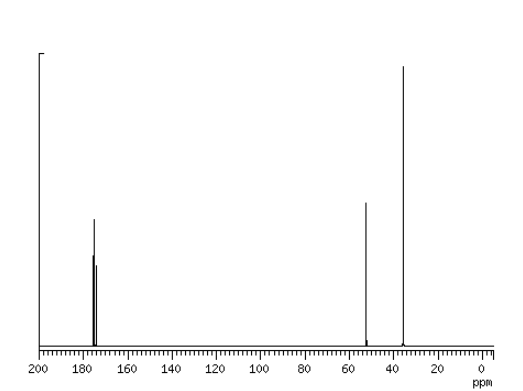 спектр DL-аспарагин