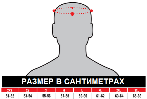 Размер головы как измерить для шлема мотоцикла схема