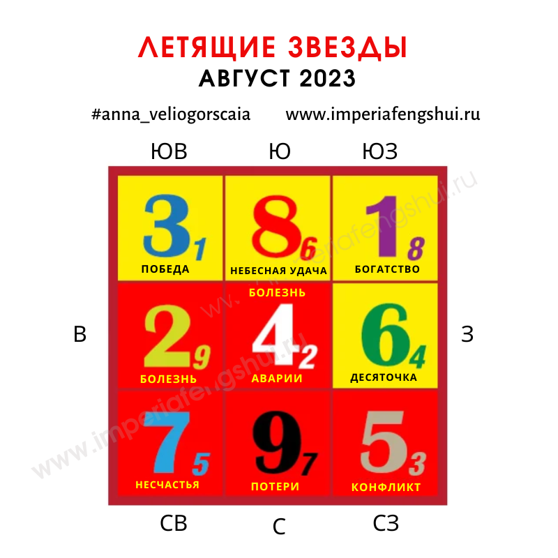 Летящие звезды 2023. Летящая звезда. Летящие звезды 2006 года. Летящие звезды 2017 года.