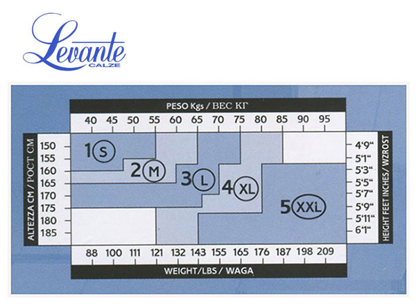 Таблица размеров колготок Levante