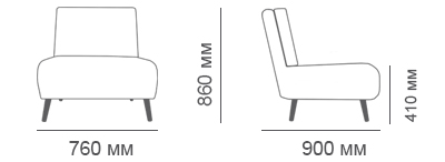 габаритные размеры кресла Скрудж