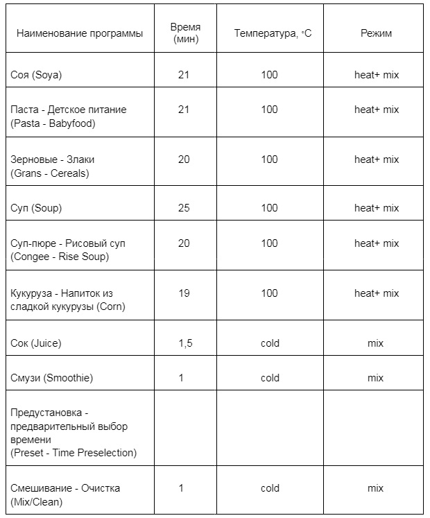 programmy-blendera programmy-blendera.jpg