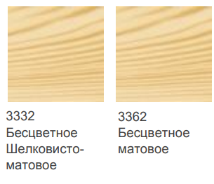 Масло с твердым воском Osmo Hartwachs-Ol Express