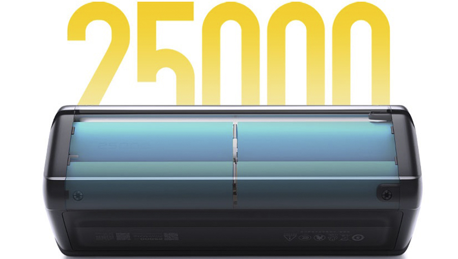 Ёмкость 25000 мАч повербанка Xiaomi