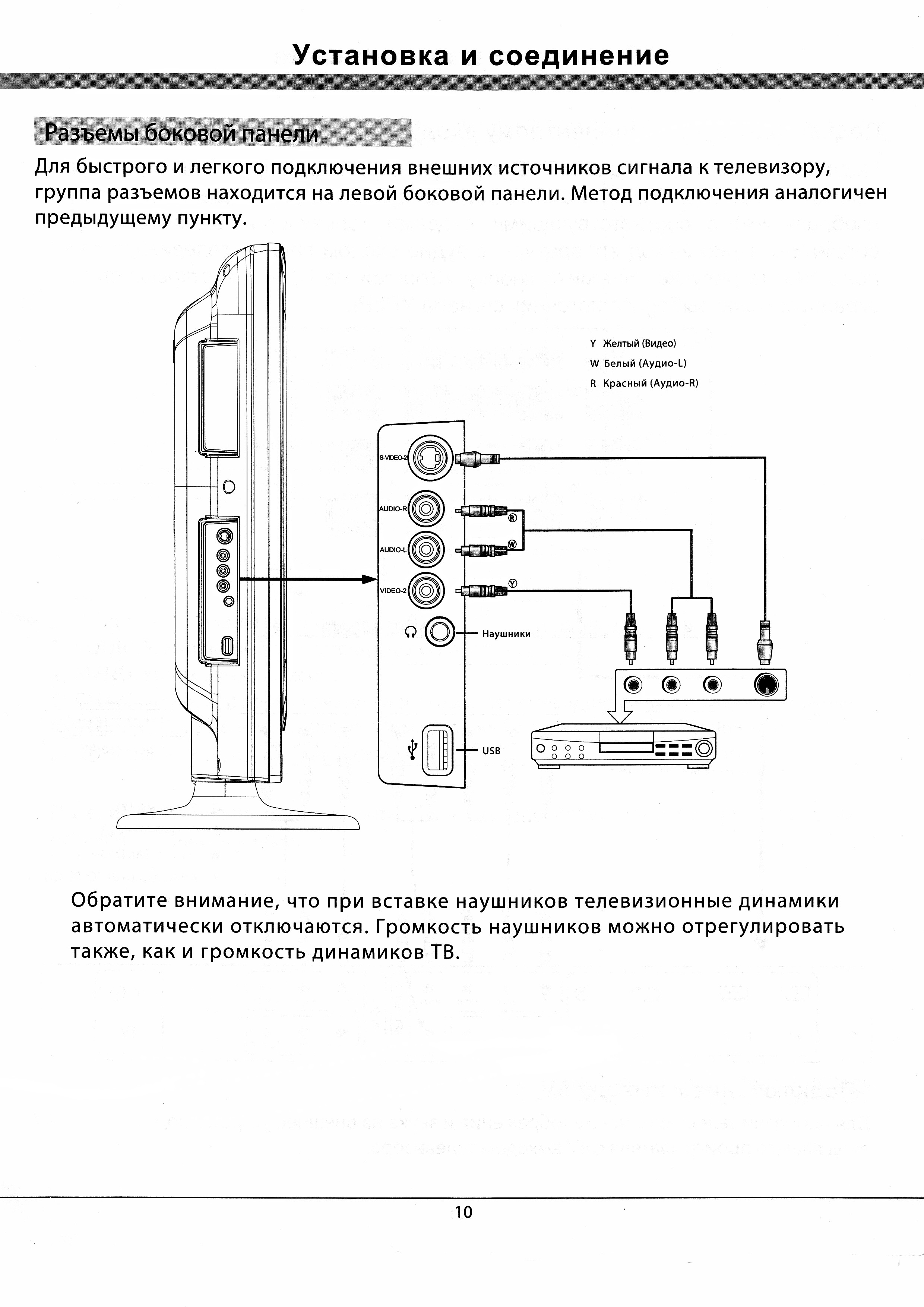 Инструкция телевизора