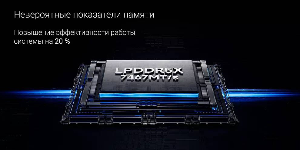 Ноутбук RedmiBook Pro 14" 2024 (Core Ultra 5 125H, 32Gb, 1Tb, Intel ARC Graphics) 2.8K 120HZ (JYU4597CN)-описание-5.jpg