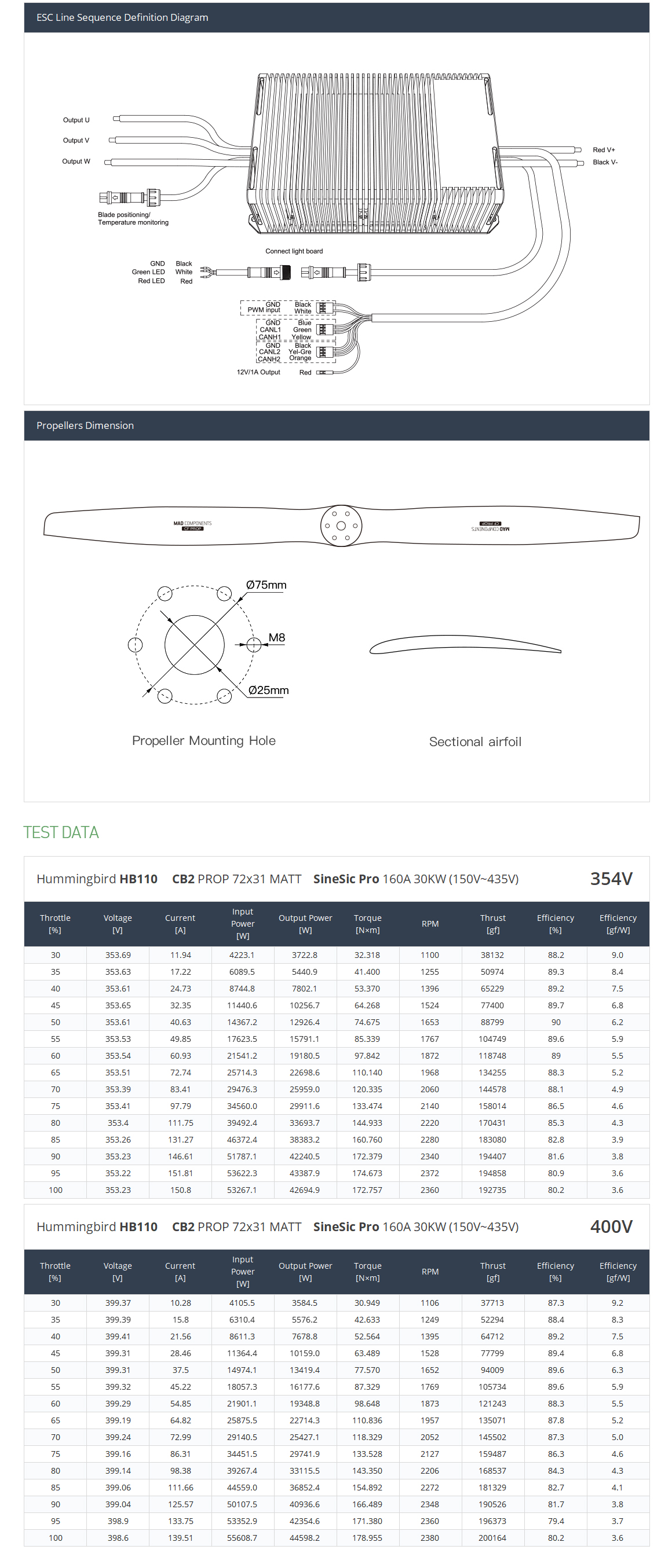 mad-hb110-72x31-drone-arm-set-08.jpg