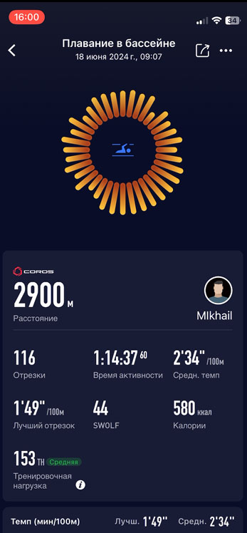 Сoros-Vertix-2s-obzor-55.jpg