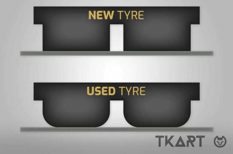 Температура поверхности дождевой шины &mdash; измерение пирометром