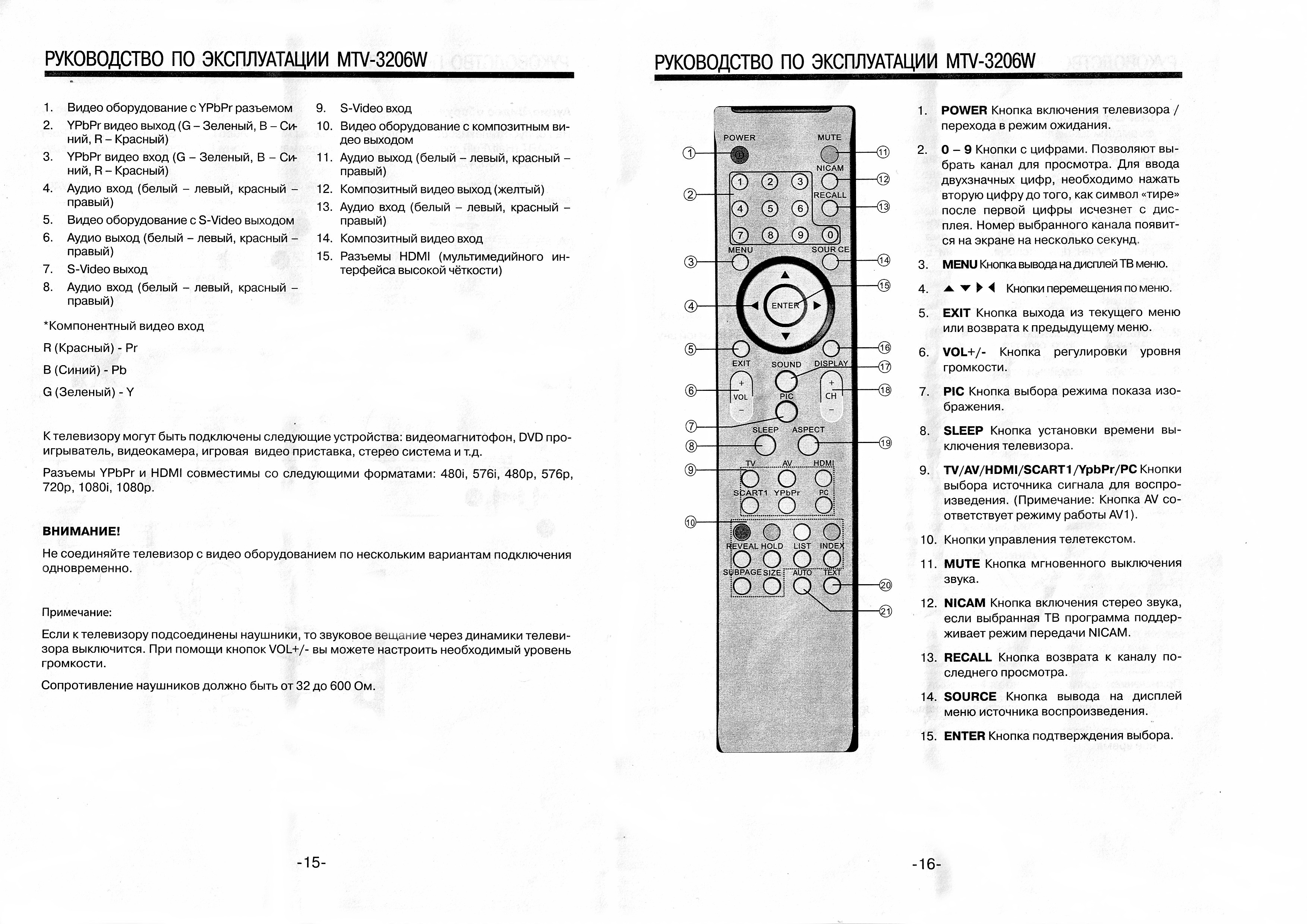 Mystery mtv 3012w схема