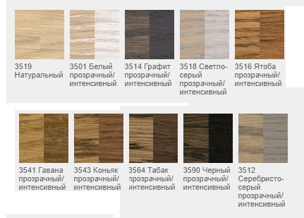 осмо цветные бейцы