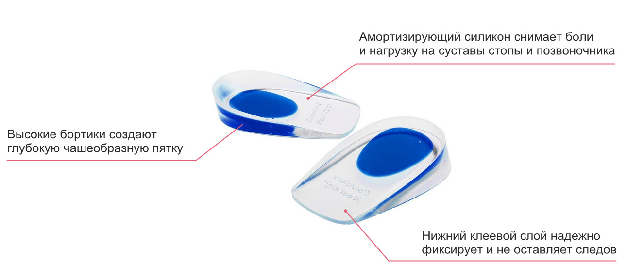 Обувь при пяточной шпоре для женщин